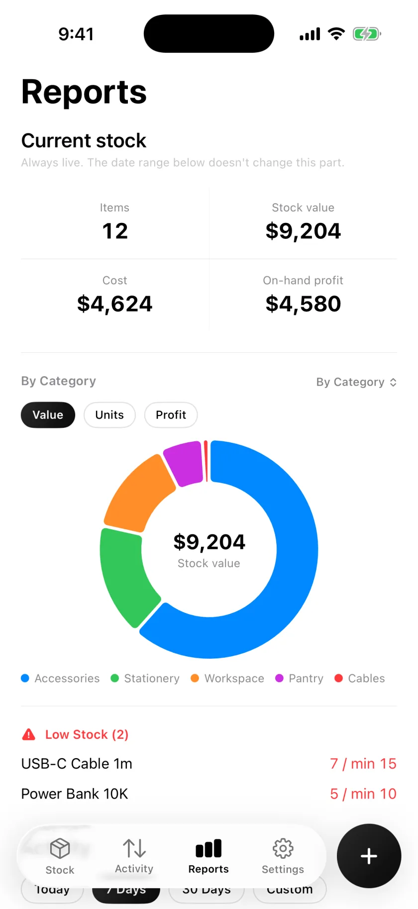 The Reports screen in Invenva with stock value and a category breakdown